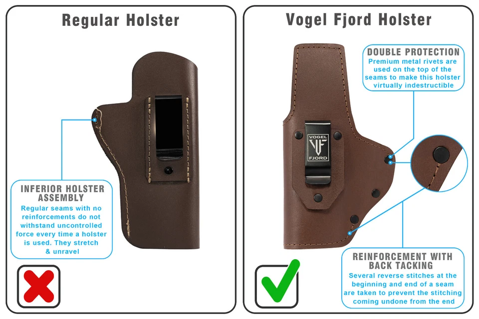 Gun Holster Full Grain Buffalo Leather IWB Handgun Pistol Concealed Carry Black - Image 4 of 4