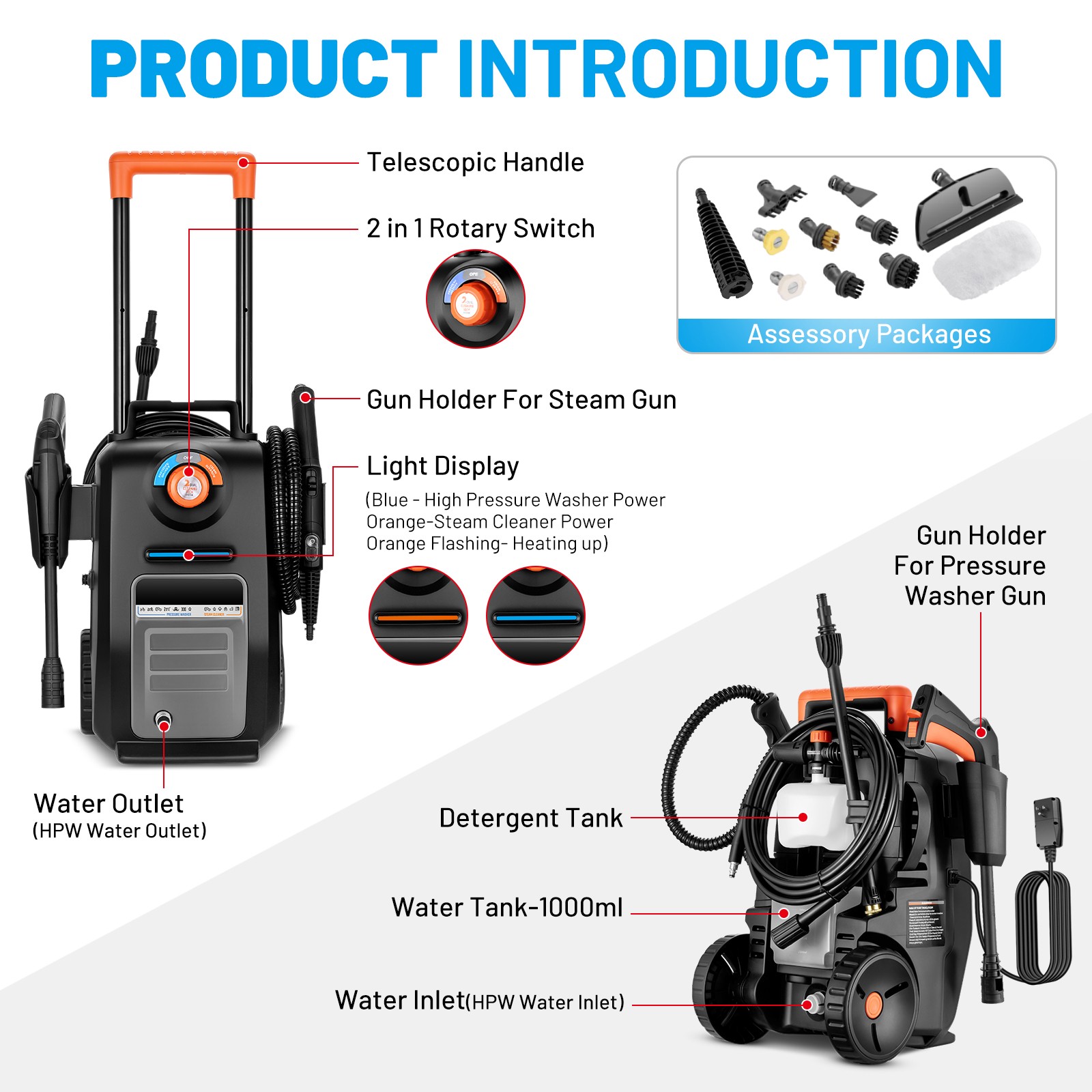 Professional Cleaning System 2-in-1 Pressure Washer Steam Cleaner 3000 PSI