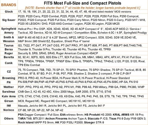 OWB Holster for Canik/FN/Walther/Browning/S&W/Sarsilmaz/Sig/Girsan/Stoeger/1911 - Picture 2 of 9