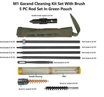 M1ガーランド用クリーニングキット M1 Garand Buttstock Cleaning Kit | Army Navy Sales