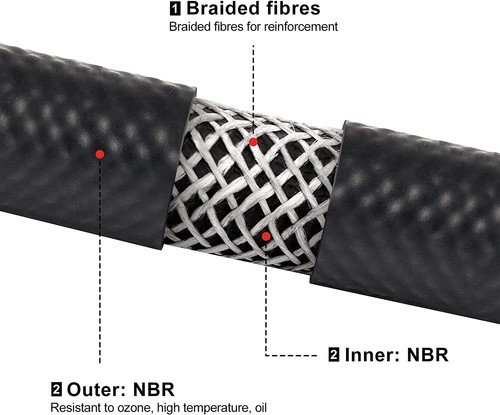 LokoCar 5/8 inch Fuel Hose Line Push Lock NBR Rubber SAE 30R7 5FT 300PSI Black - Picture 6 of 17