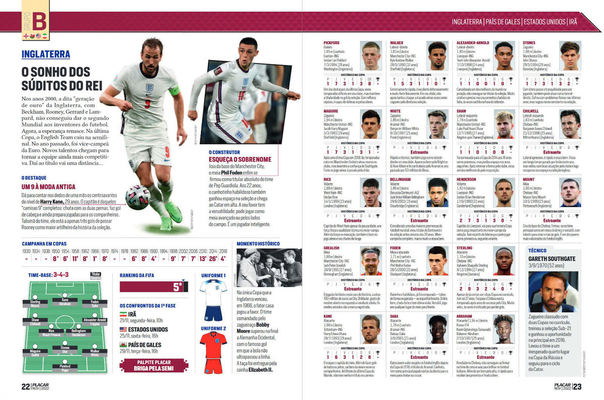 PLACAR WORLD CUP 2022 GUIDE Brazil Football Soccer magazine 288 PLAYERS  PROFILES