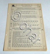 Ricambi Rivarossi scala HO - Ganci e carrelli per carri e carrozze - ed. 1976