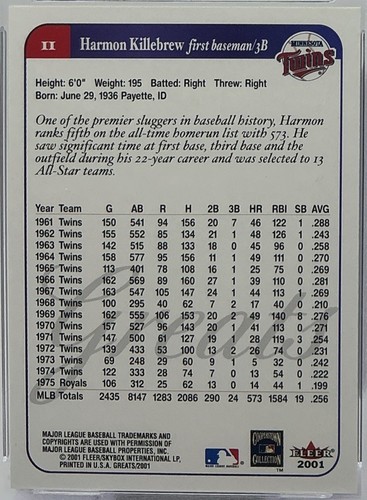 Harmon Killebrew PSA 10 - 2001 Fleer ‘Greats of the Game’ -Twins Icon, Senators - Picture 8 of 8