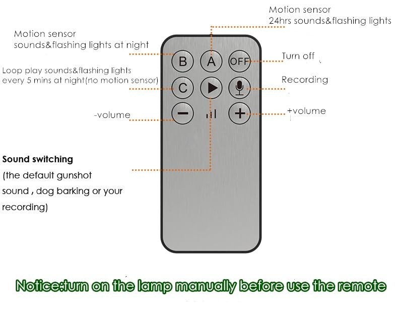 HULPPRE Solar Outdoor Motion Sensor Alarm-Dog Barking&Gunshot Sound,Support Reco