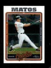 Luis Matos