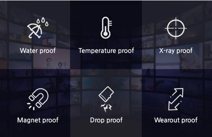 Original Samsung PRO Endurance MicroSD Card 256GB MB-MJ256KA/APC - Image 3 of 4