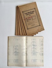 Vtg Antique 1920s Business Ledger Bookkeeping Accounting Books Financial Records