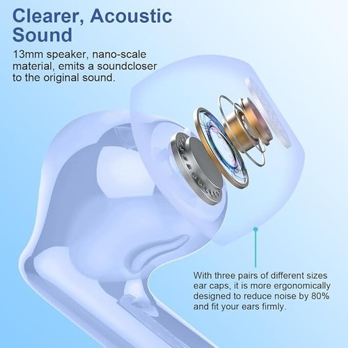 Auricolari Wireless Bluetooth 5.3 Cuffie In Ear Cancellazione Rumore Microfono Impermeabile - Foto 5 di 22