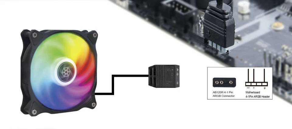 Silverstone SST-AB120R-ARGB 120mm ARGB Radiator/Heatsink PWM Fan, 4PIN PWM - Image 2 of 4