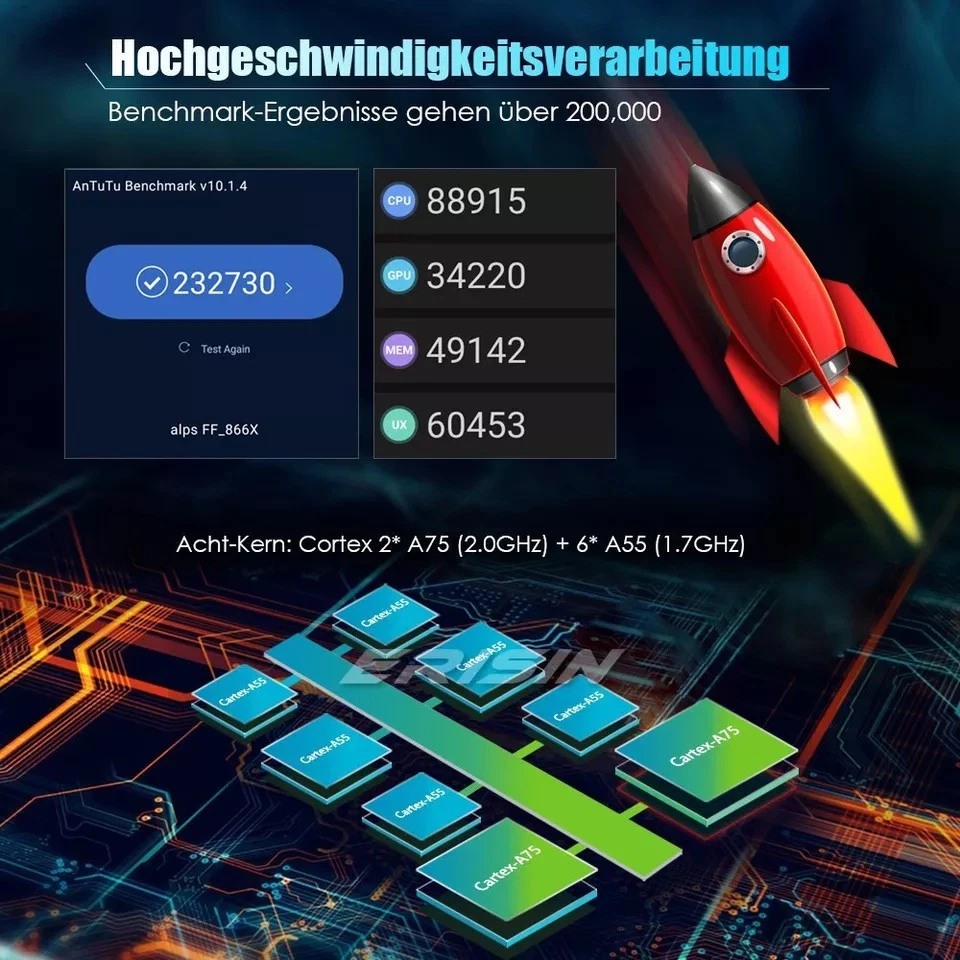 Android 14 Autoradio für Ford Focus C-Max Fiesta Mk6 Transit GPS Navi CarPlay CD - Bild 4 von 4