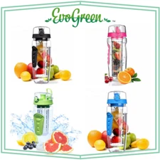 EvoGreen NEW 32oz Fruit Infuser Water Bottle, BPA Free