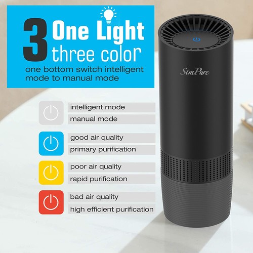 Air Purifier True HEPA Filter Air Cleaner Odor Allergies Eliminator Small Room~ - Picture 5 of 20