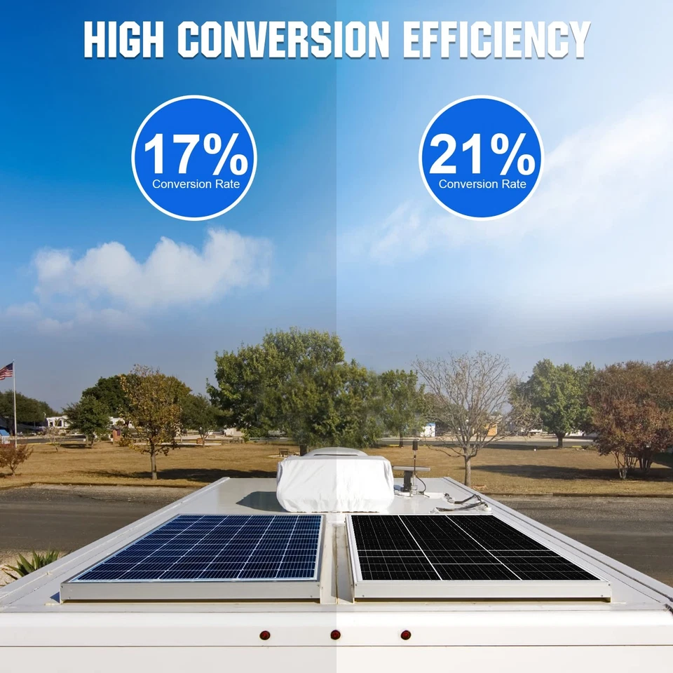 ECO-WORTHY 2 件 195W 18V 单晶太阳能电池板模块离网光伏电源... — 第 4/4 张图片