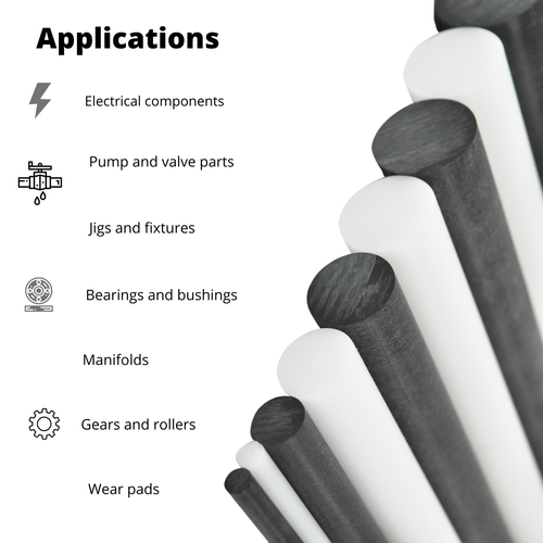 Delrin / Acetal Copolymer Rod, Various Diameters, Colors, and Lengths - Picture 4 of 5