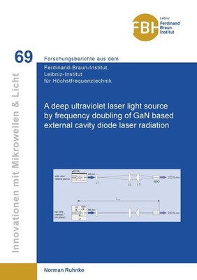 A deep ultraviolet laser light source by frequency doubling of GaN based externa