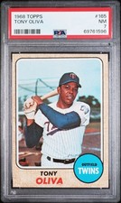 Top Tony Oliva Cards to Collect 20