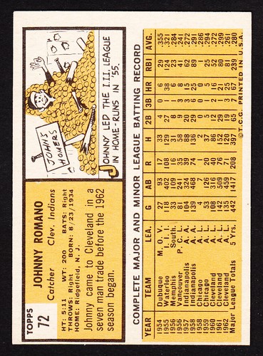 1963 Topps You Pick Complete You Set # 6 - 316 - Picture 85 of 287