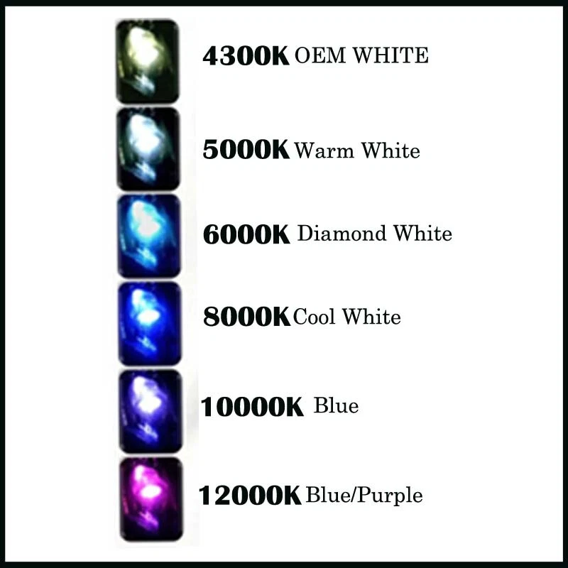 For Lexus CT200H GX HS250H IS250 - H11/H8/H9 LED Headlight Bulb Conversion Kit  - Image 4 of 4