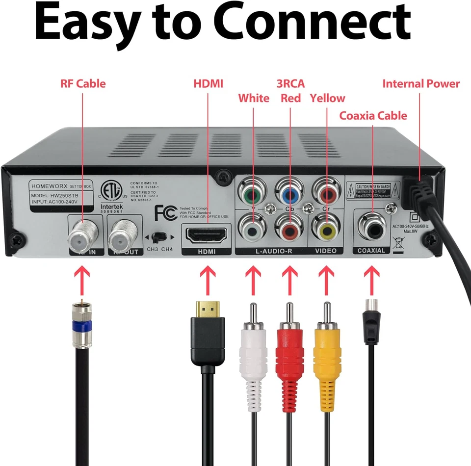 Caja Convertidora Digital ATSC con Sintonizador de TV, Grabación de TV, Función Multimedia USB, Foto 4 de 4
