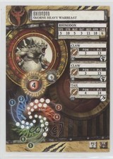 2006-Current Warmachine/Hordes Rhinodon