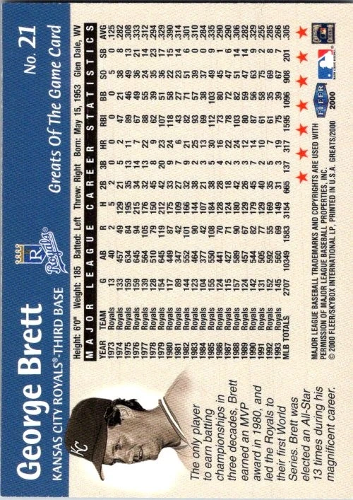 2000 Fleer Greats of the Game #21 George Brett baseball card 11J - Image 2 of 2