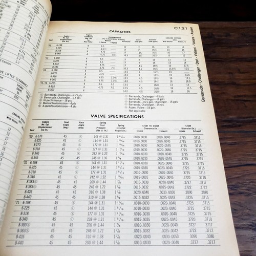 CHILTON'S AUTO REPAIR MANUAL HARD COVER BOOK 1976 - AMERICAN CARS 1969-1976 - Picture 15 of 21