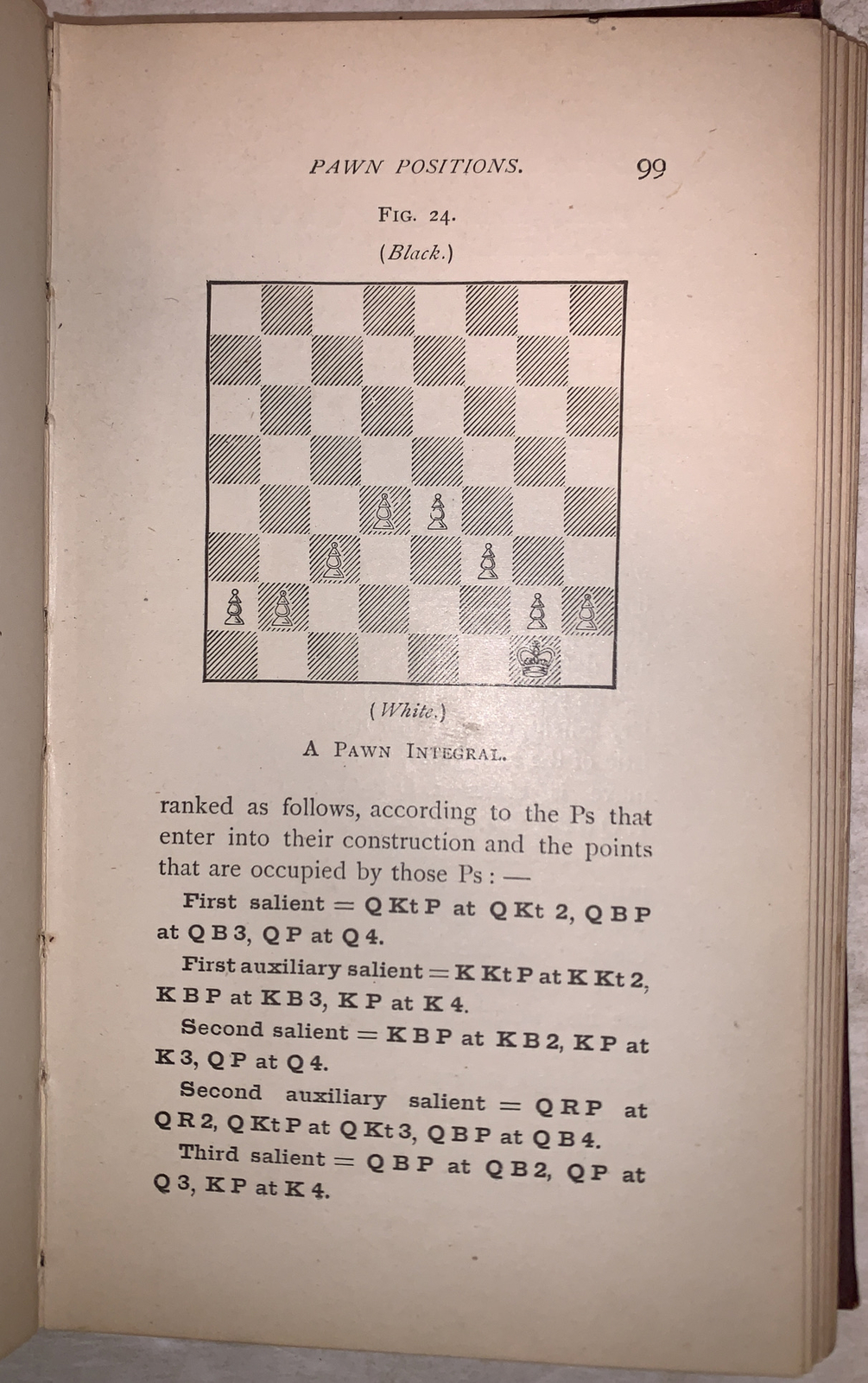 1908, THE MINOR TACTICS OF CHESS, FRANKLIN YOUNG & EDWIN HOWELL, SIXTH ...
