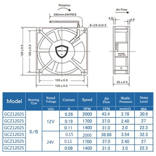 12025 Fan 5/12/24V Fan DC Brushless Cooling Fan USB 2PIN PC Computer Case CY^ Nm - Afbeelding 4 van 14