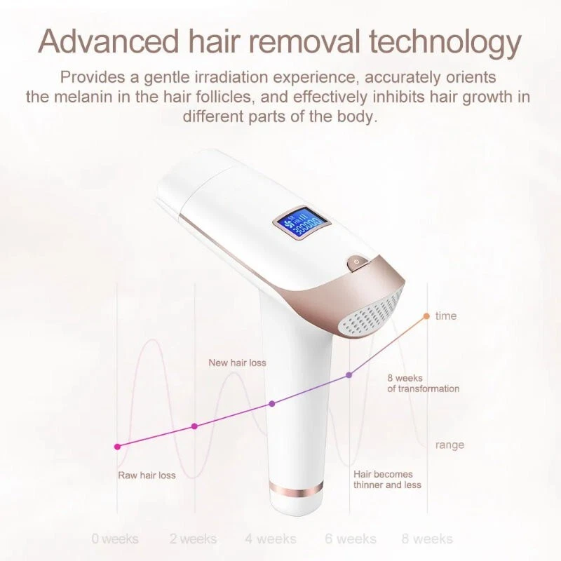 BDI Permanent IPL Hair Removal Device 400K Pulses Intense Pulsed Light Epilator - Picture 5 of 24