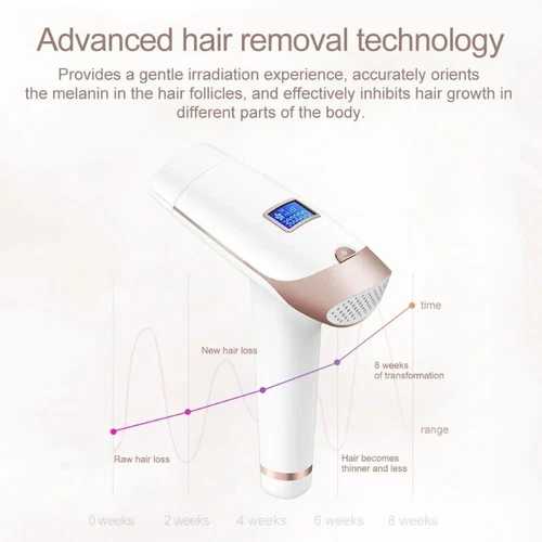 BDI Permanent IPL Hair Removal Device 400K Pulses Intense Pulsed Light Epilator - Picture 5 of 24