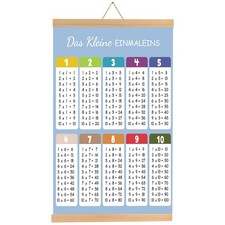1 x 1 poster di apprendimento per bambini tabella monouso per calcoli gio