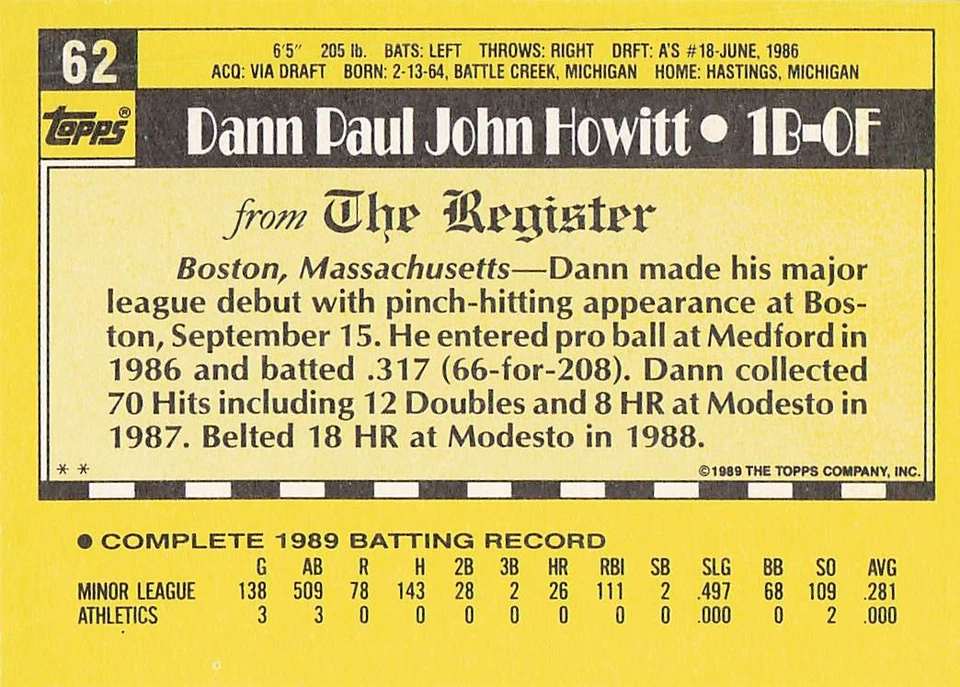 1990 Topps Major League Debut 1989 #62 Dann Howitt - Image 2 of 2