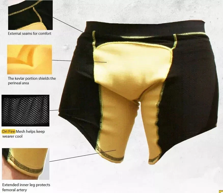 BCB Blast Boxers Protective Undergarment - Immagine 2 di 4