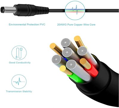 ALIMENTATORE 12V 1A 2A AC/DC UK adattatore caricatore di sicurezza per telecamera CCTV striscia LED EUR 6,94 - IT