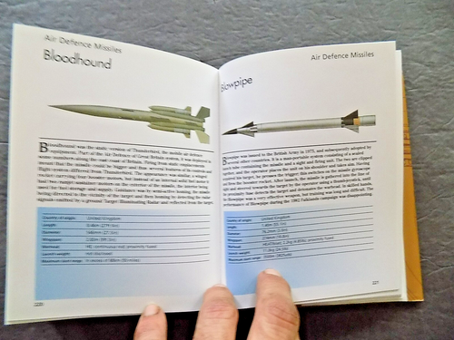 TWENTIETH CENTURY ARTILLERY : 300 of the World's Greatest Artillery Pieces , NEW - Picture 6 of 16