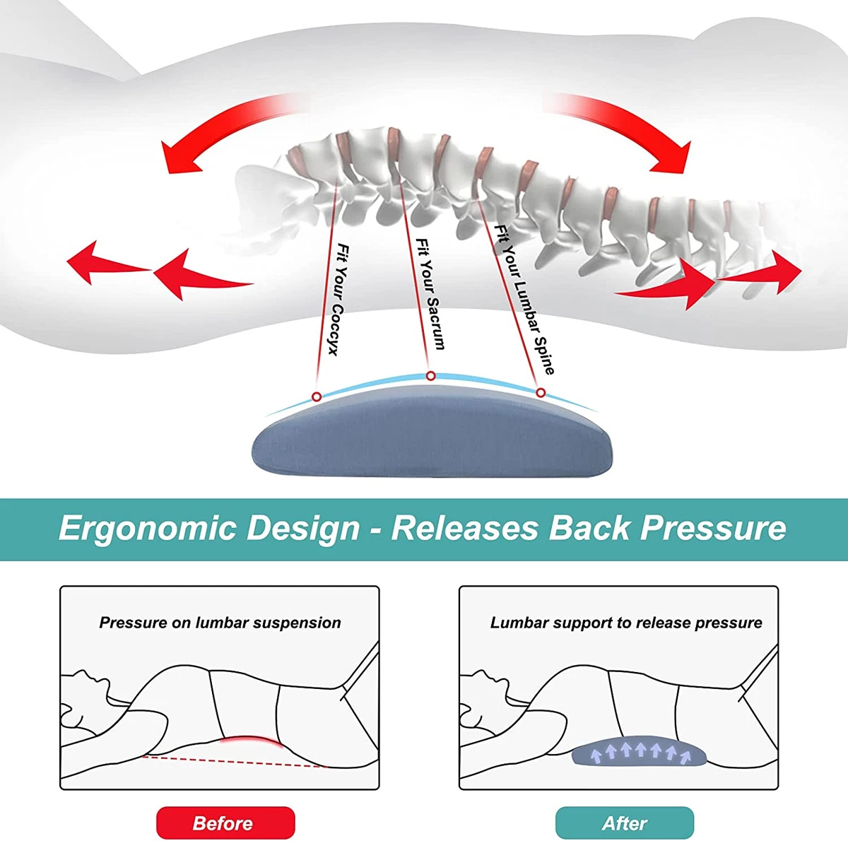 Gel Lumbar Support Pillow for Bed Relief Lower Back Pain, Cooling Memory  Foam Pillow for Sleeping, Waist Sleep Cushion for Side, Back Sleepers,  Wedge