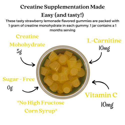 Alafia Naturals Creatine Gummy - 5G Creatine Gummies for Strength and Recovery - Picture 5 of 9