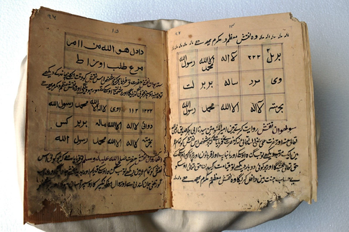 Antique Islamic Arabic Manuscript Quran Calligraphy Naqsh Taweez Zoomorphic Art - Picture 9 of 12
