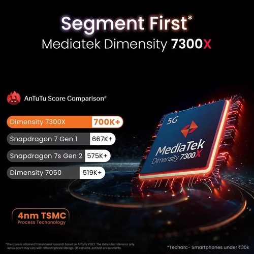 Lava Agni 3 5G (Heather, 8GB+256GB)50MP Triple AI Camer Global Version - 第 5/8 張圖片