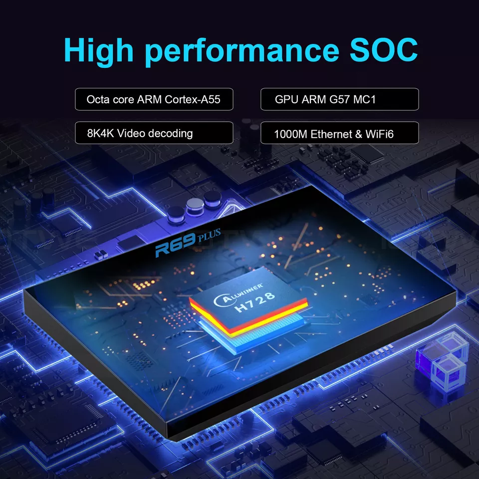 2025 Smart TV BOX Android14  64GB 128GB 2.4G/5G WIFI6 Media Player Octa Core NEW - Image 4 of 4