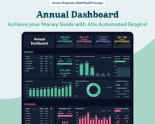 Ultimate Budget Tracker Template | Annual & Monthly Planner for Google Sheets |
