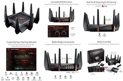 ASUS ROG Rapture GT-AC5300 WLAN-Router Tri-Band (2,4 GHz / 5 GHz / 5 GHz) Gigabi