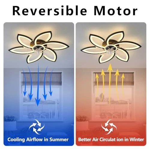30inch Black Flower Modern CeilingFans with Lights, Low Profile 30" Black-Petal - Image 3 of 4