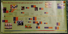 How did the Internet get to be such a big deal? Vintage Poster - Large — photo 1