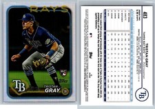 2024 Topps Series 2 | RAINBOW FOIL | ROYAL BLUE | YELLOW Parallels #351-700