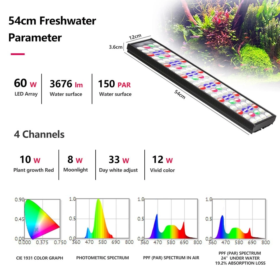 PopBloom 60-120cm Full Spectrum Aquarium LED Light Lighting Aqua Plant Fish Tank - Image 4 of 4