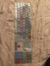 Avid Pro Tools Hotkey Shortcut Keyboard Cover for Apple Magic Keyboard with Nume