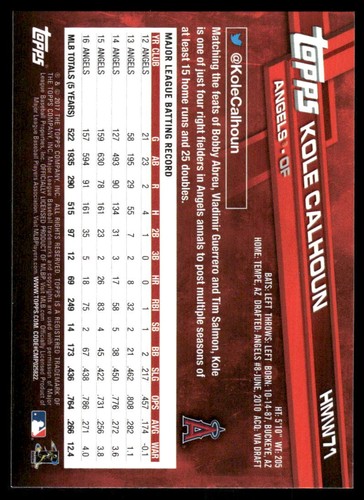 2017 Topps Holiday Complete Your Set (HMW1-HMW200) Free Shipping! - Picture 137 of 387