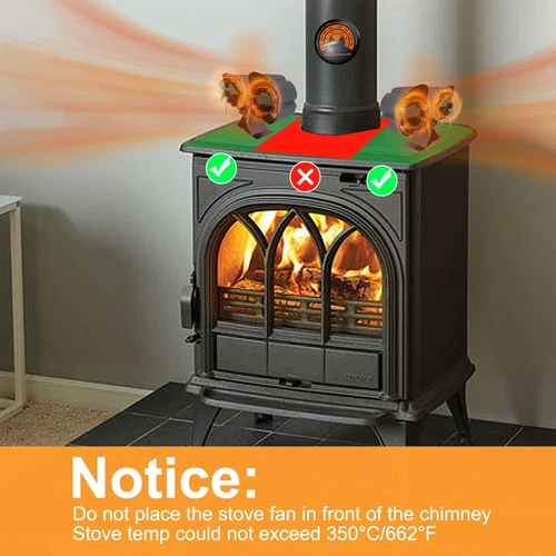 12 Blade Fireplace Fan Wood Stove Fan for Wood Burning Stove,Heat Powered Stove - Picture 6 of 17